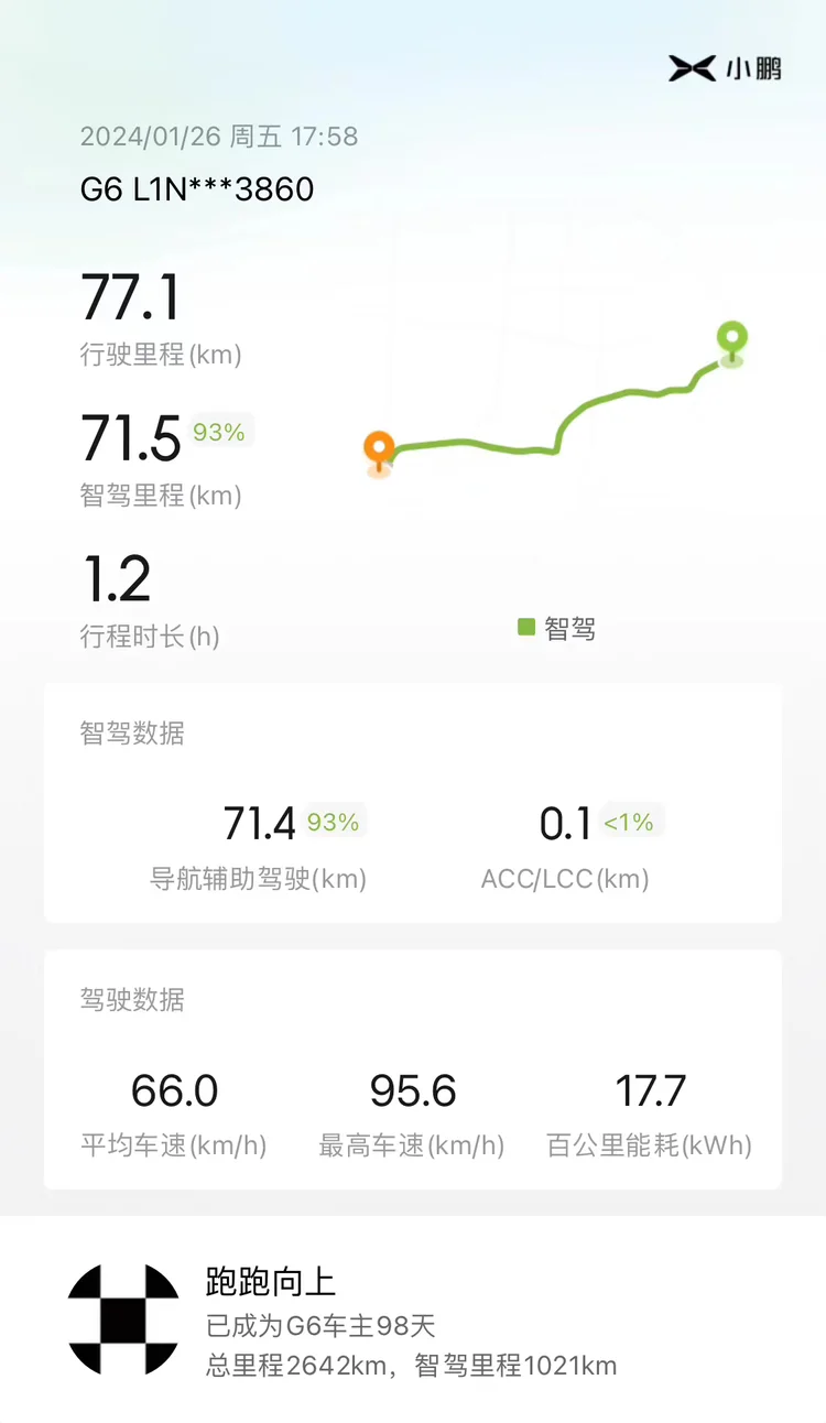 公里破万,聊聊这个跑了一万公里的新朋友