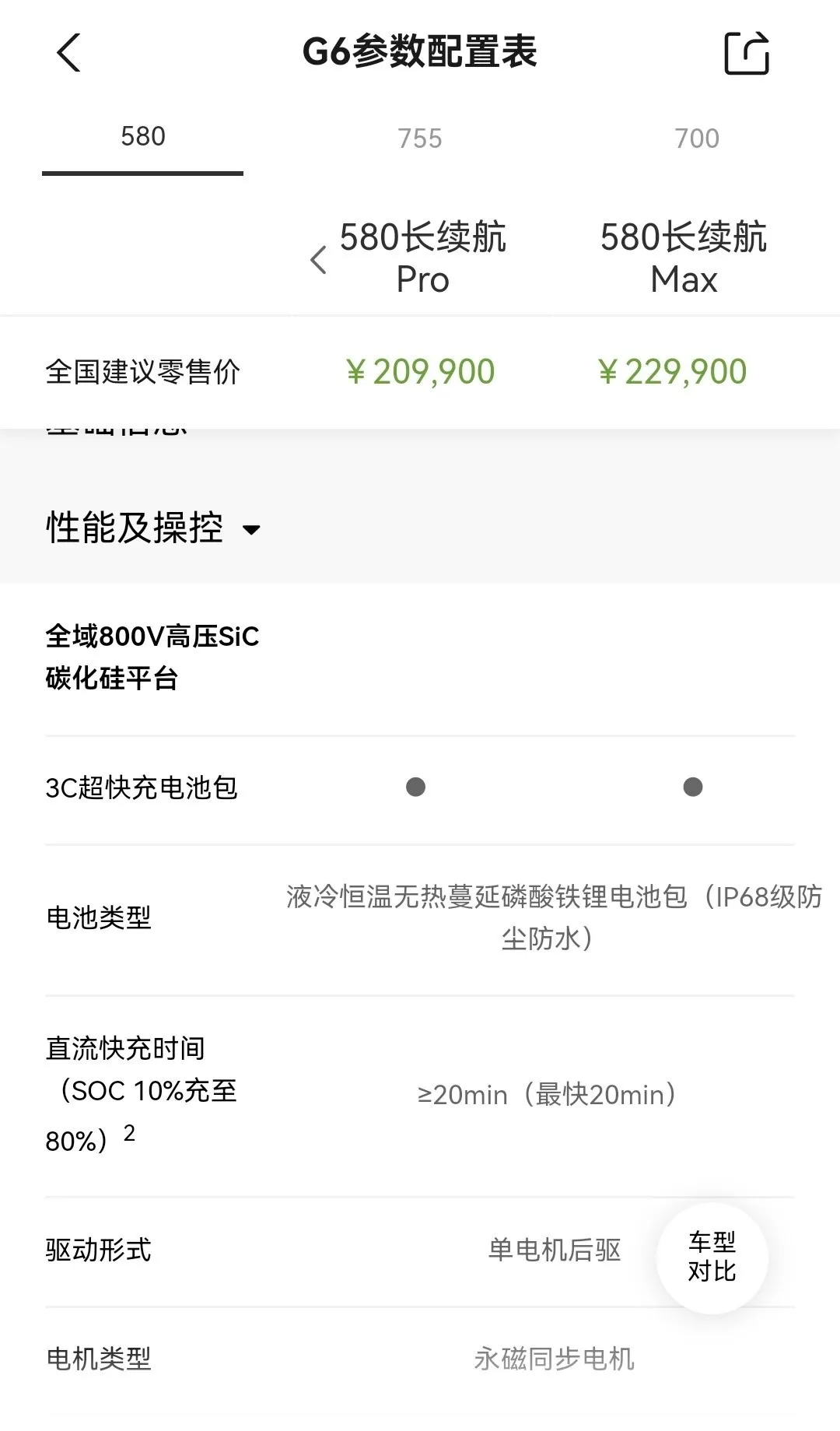 不用推| 一公里不到4分钱| 小鹏汽车在线社区