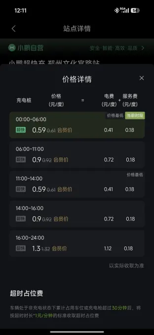 pic