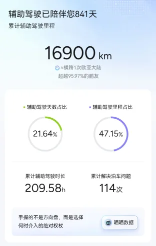 pic
