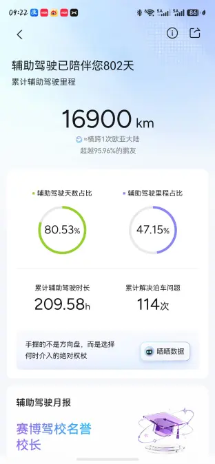 pic