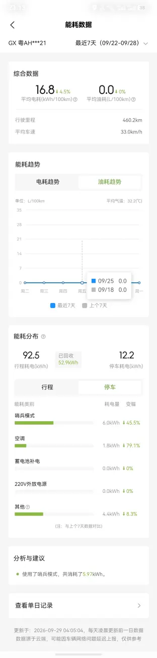 pic